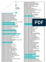 Lista 2 (158 escolas e agrupamentos)