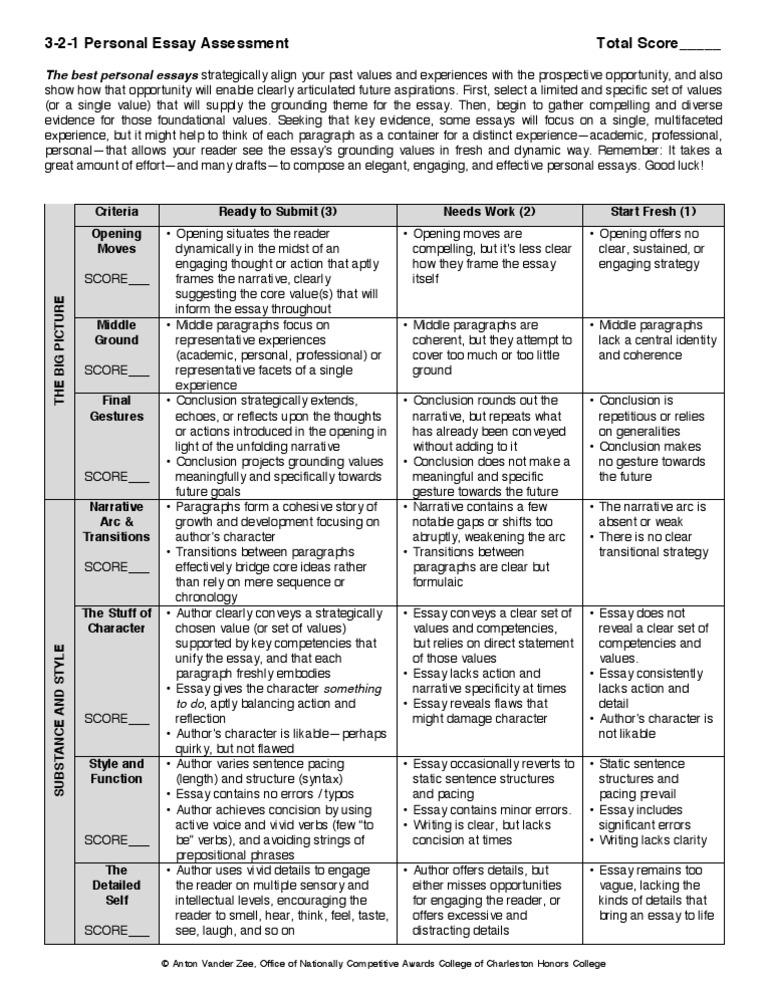 3-2-1-personal-essay-self-assessment-essays-narrative