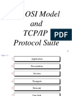 The OSI Model and Tcp/Ip Protocol Suite