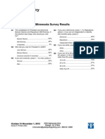 Minnesota Results