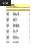 Download Dosen Mata-kuliah Ganjil 2011 FINAL Locked by Wahyu Okta Rinanda SN111943855 doc pdf