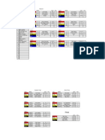 Result MSC VI - 2012 - MW