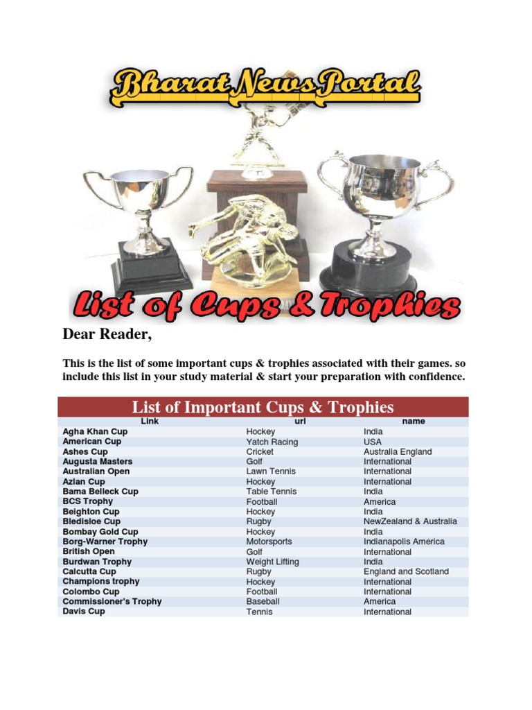 List of Important Cups & Trophies PDF PDF Leisure Ball Games