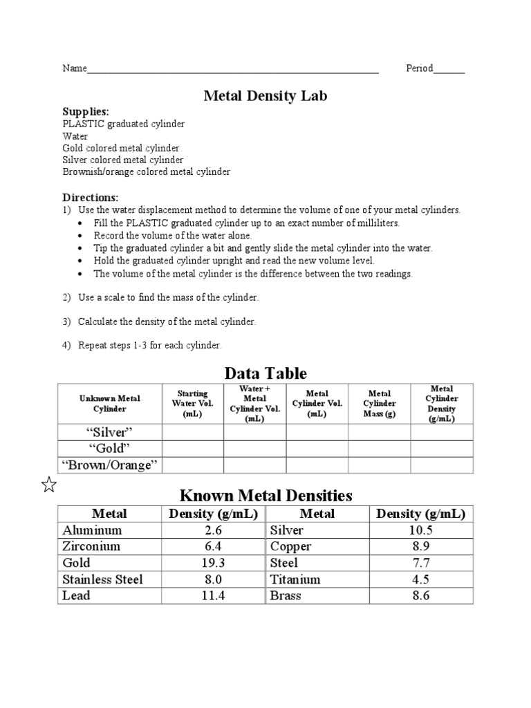 Metal Density Lab Experiment Guide | PDF