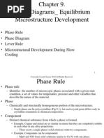 Phase Rule - Phase Diagram - Lever Rule - Microstructural Development During Slow Cooling