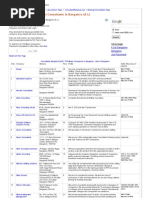 Download Bangalore Placement Consultants - List of Job Consultants in Bangalore by Nikhil Mehta SN111997740 doc pdf