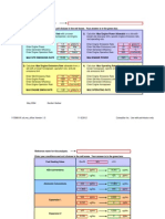 Emissions Conversion Calculator