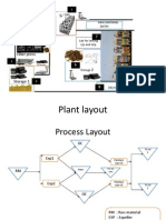 Plant Layout: Expeller 1