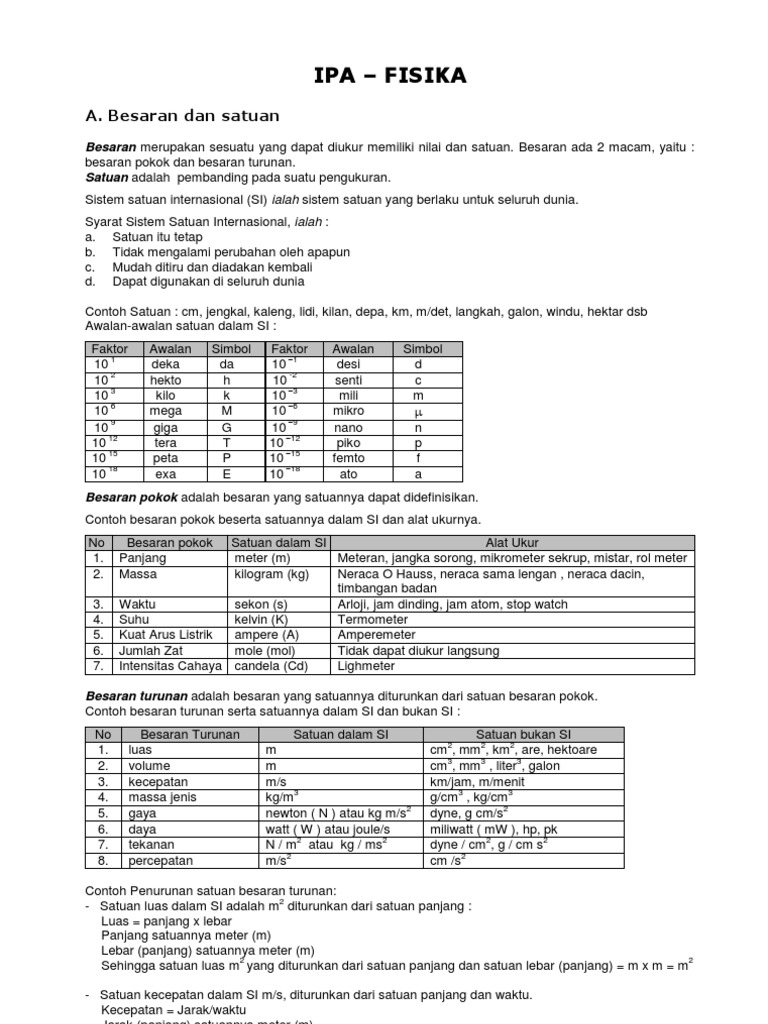 Contoh Soal Fisika Pengukuran