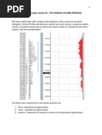 Tpo Versus Volume Profiles