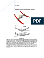 Suspensi Type Poros Rigid