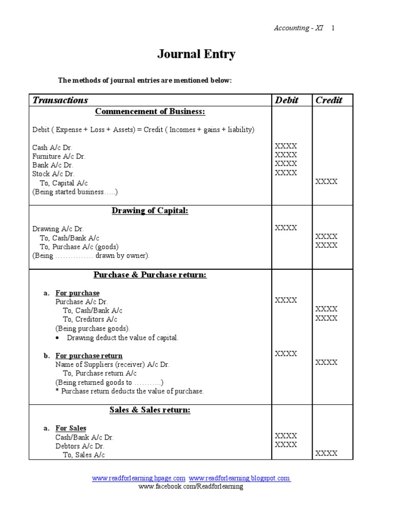 Journal Entry | PDF | Debits And Credits | Discounting