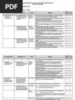 Download KISI-KISI UAS GANJIL IPA KLS 9 TH20122013 by karel_mewal SN112065578 doc pdf