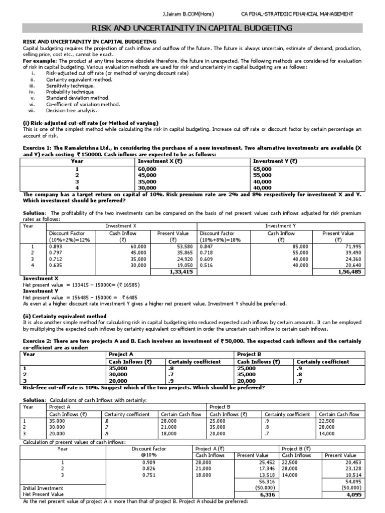 Solved Assign 6 Capital Budgeting Exercise Camus Blalack Chegg Com