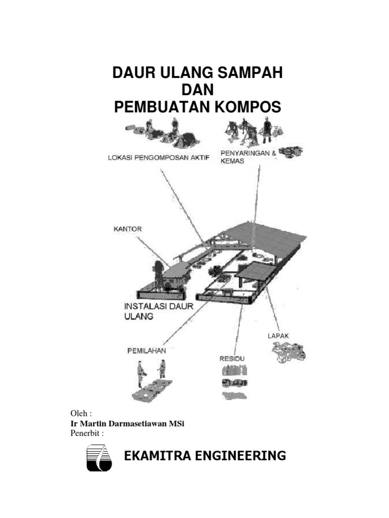 Sebutkan Contoh Metode Daur Ulang Sampah Dengan Cara Sebutkan Contoh Metode Daur Ulang Sampah Dengan Cara