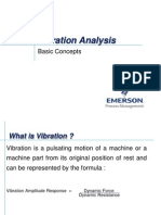 Basic Vibration Theory