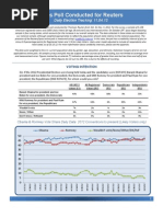 2012 Reuters Ipsos Daily Election Tracking 11.04.12