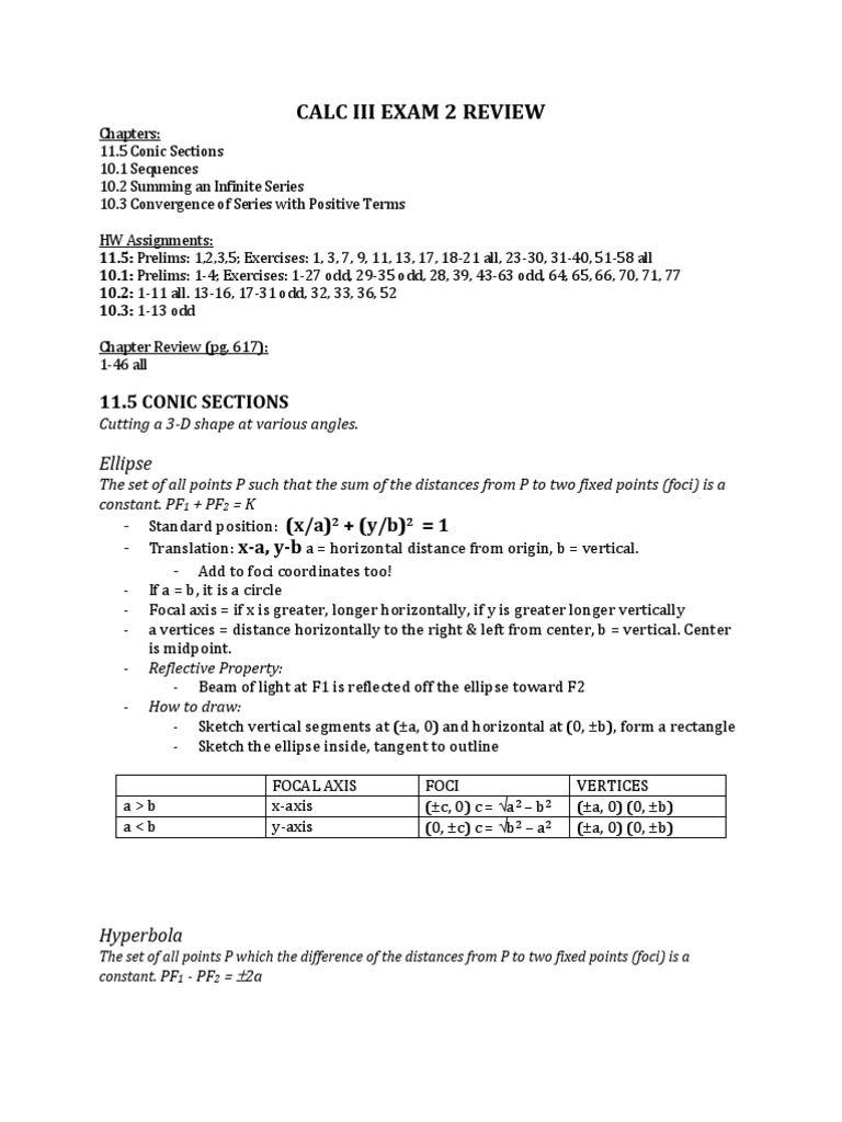 Calc Iii Exam 2 Review 11.5 Conic Sections PDF Series (Mathematics