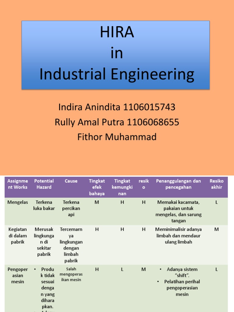 Analisis Risiko di HIRA Engineering | PDF