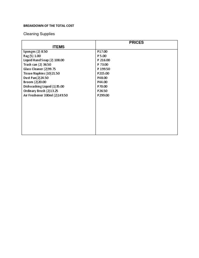 Breakdown of The Total Cost | PDF | Home & Garden | Science & Mathematics