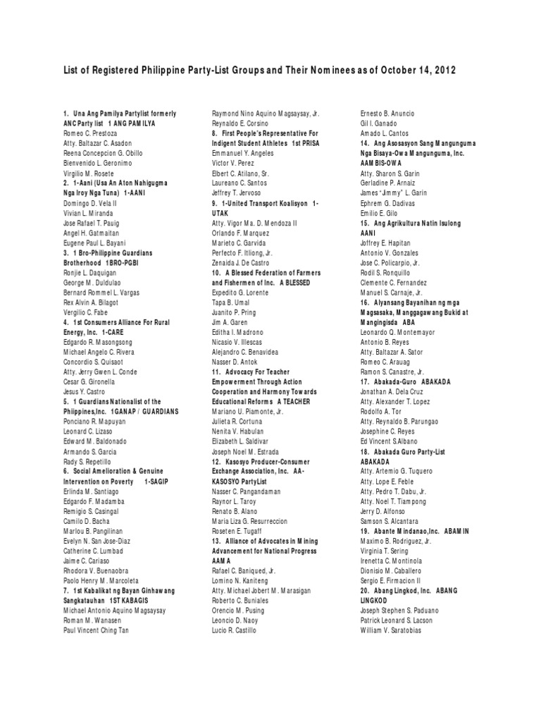 list-of-registered-philippine-party-list-groups-and-their-nominees
