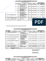 Jadwal Kuliah SMT I 2011-2012 PPKN Nr.