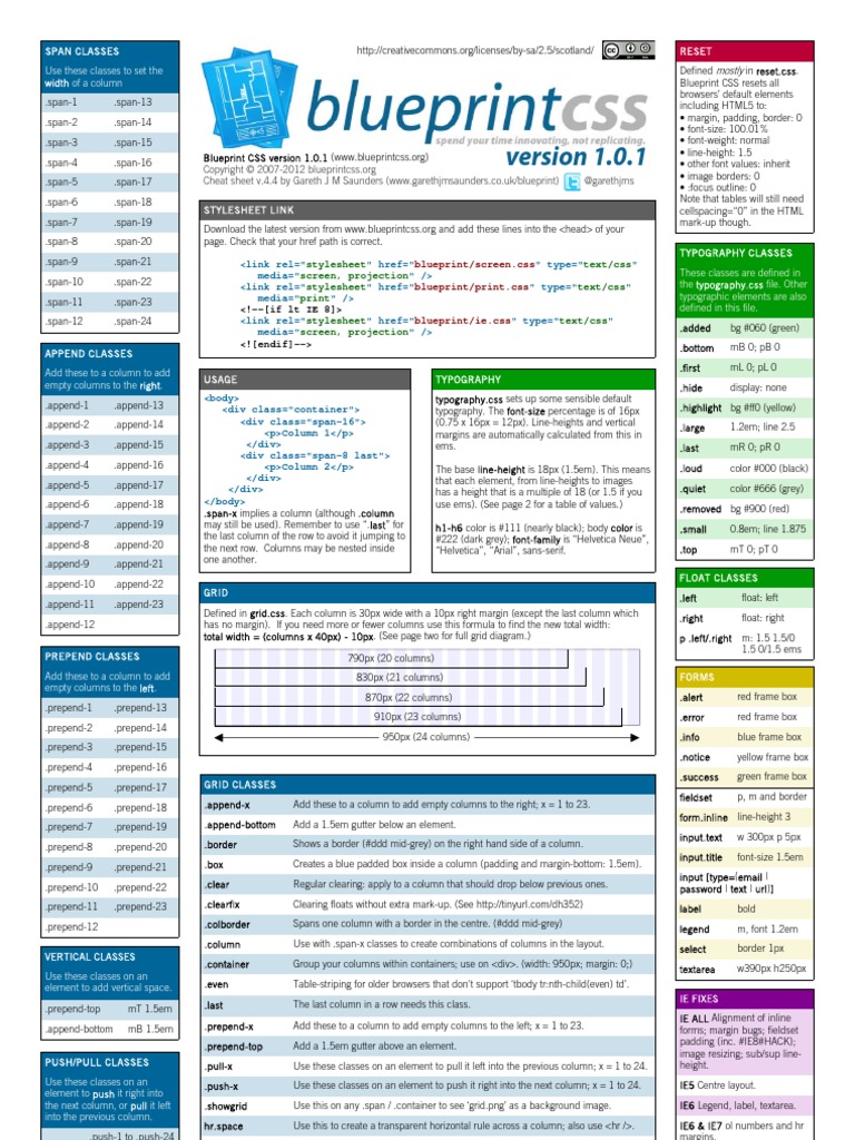 Blueprintcss 1 0 1 Cheatsheet 4 4 Gjms | PDF