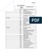 Download English for Speakers of Other Languages  Strategies Matrix by jrodriguez23613466 SN11216356 doc pdf
