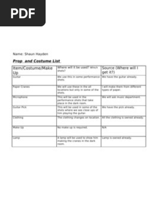 Prop and Costume List