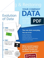 Storing and Restoring Your Company Data [INFOGRAPHIC]