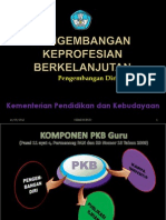 Pengembangan Diri