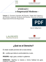 Derecho Empresarial (Administración)