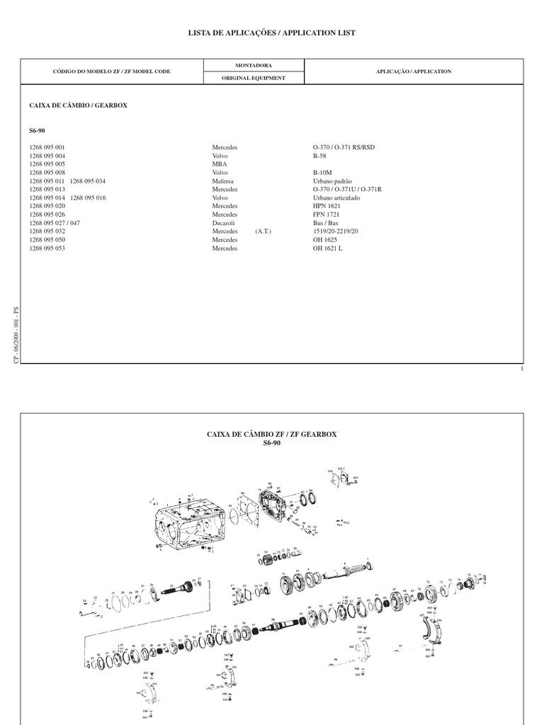 Catálogo de Aplicações do Câmbio ZF S6-90 | PDF | Negócios