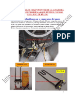 conozcamos los componentes lavadora