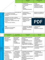 5Analisis de Los Programas 2011 Por Asignatura