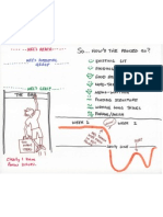 Readiness Self Assessment