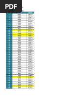 Cardio Vascular Resultados (1)