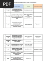 Download Lista Dos Trabalhos Aprovados - V ENEMU by V Enemu Rio de Janeiro SN112261366 doc pdf