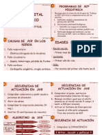 RCP pediatrico