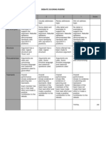 Debate Scoring Rubric