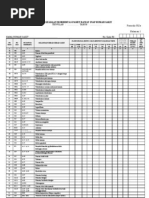 Formulir RL2A