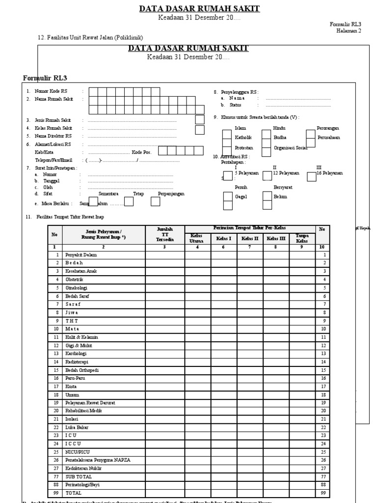 Formulir RL3 Data Rumah Sakit | PDF