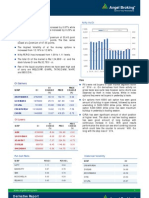 Derivatives Report 06 Nov 2012