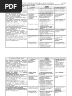 Orient c. Educ Sexl-2o e 3o Ciclo Anexo 2