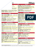 Ubuntu Terminal Cheatsheet