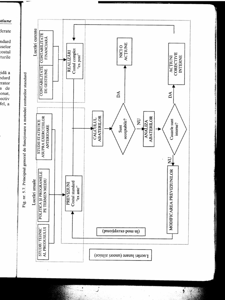 SEO Strategies for Document Optimization | PDF