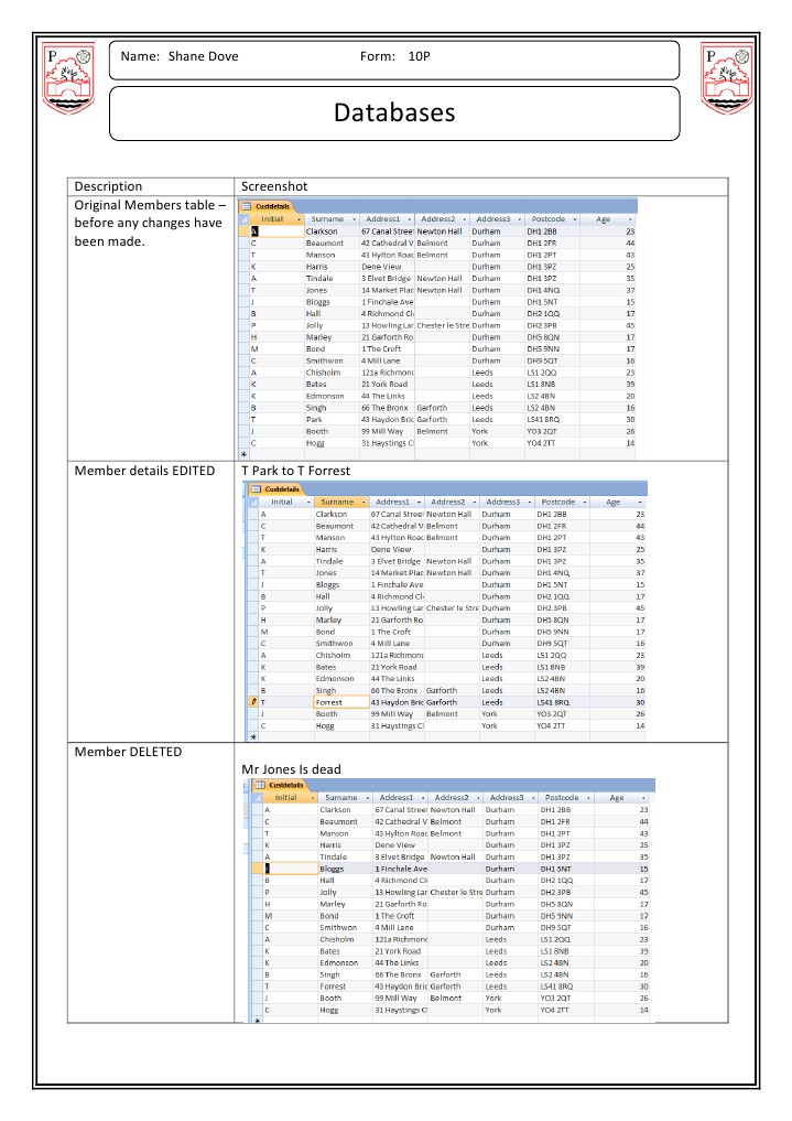 Member Database Changes Report | PDF