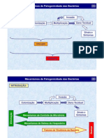 Mecanismos de Patogenicidade Das Bactérias