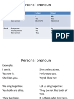 Personal Pronoun: Singular: First Person Second Person Third Person I You He/she/it Me You Him/her/it