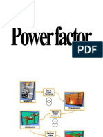 Power Factor